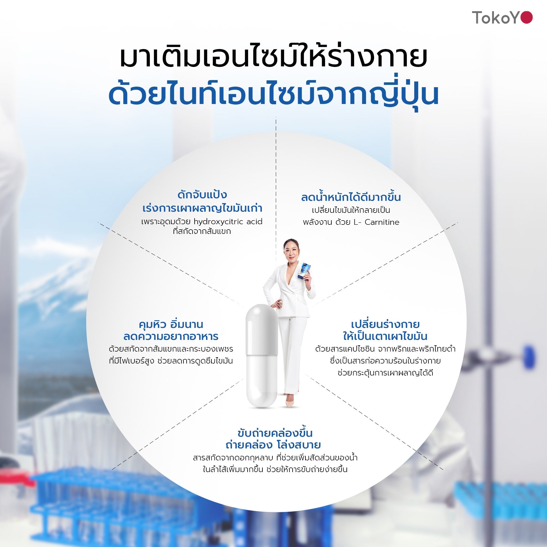[เซตหุ่นสวย ชะลอวัย] Vitalife Astaxanthin Ultra Complex with CoQ10 | วีต้าไลฟ์ แอสตาแซนธิน พลัส [24 แคปซูล] + Tokoyo Night Ex Plus [Burner] [30 แคปซูล]