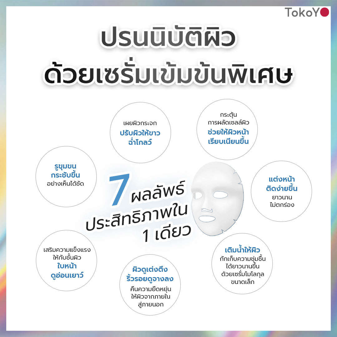 [คู่หูไม่กลัวแดด] MORI Collagen Watery Sun Milk SPF 50+ PA++++ | โมริ คอลลาเจน วอเตอร์รี่ ซัน มิลค์ SPF 50+ PA++++ 1 ชิ้น + MORI 7mins brightening mask | โมริ มาสก์ 7 นาที - 3 ชิ้น