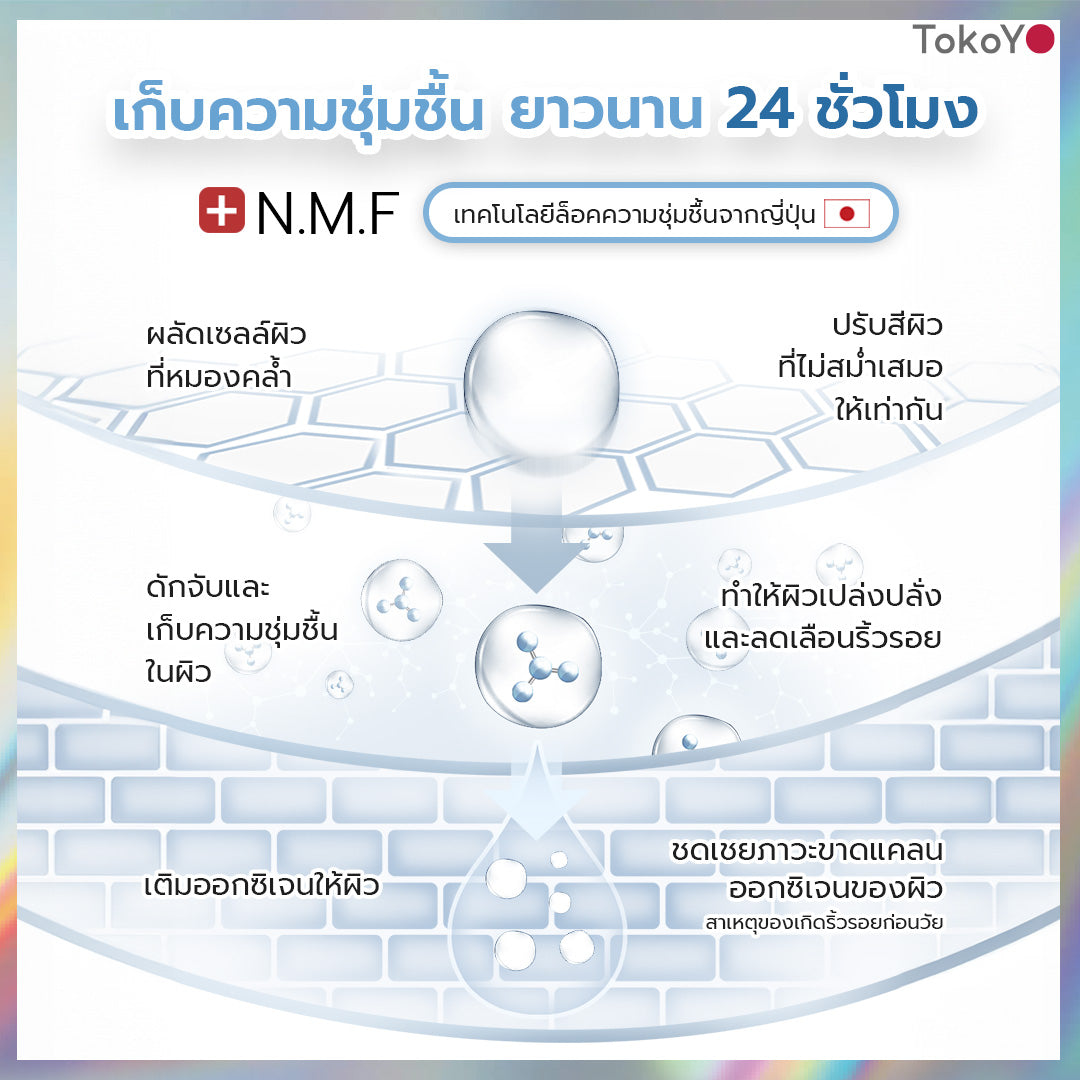 [เซต 6 ชิ้นสุดคุ้ม]MORI 7mins brightening mask | โมริ มาสก์ 7 นาที สูตรผิวกระจ่างใส | モリ 7分 ブライトニングマスクパック - 3*2 [6 ชิ้น]