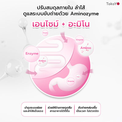 [เซตรวมพลังความสวย] MORI 7mins brightening mask | โมริ มาสก์ 7 นาที สูตรผิวกระจ่างใส - 3 ชิ้น + Tokoyo Night Ex Plus [Amino] 30 แคปซูล + Tokoyo Night Ex Plus [Collagen] 30 แคปซูล