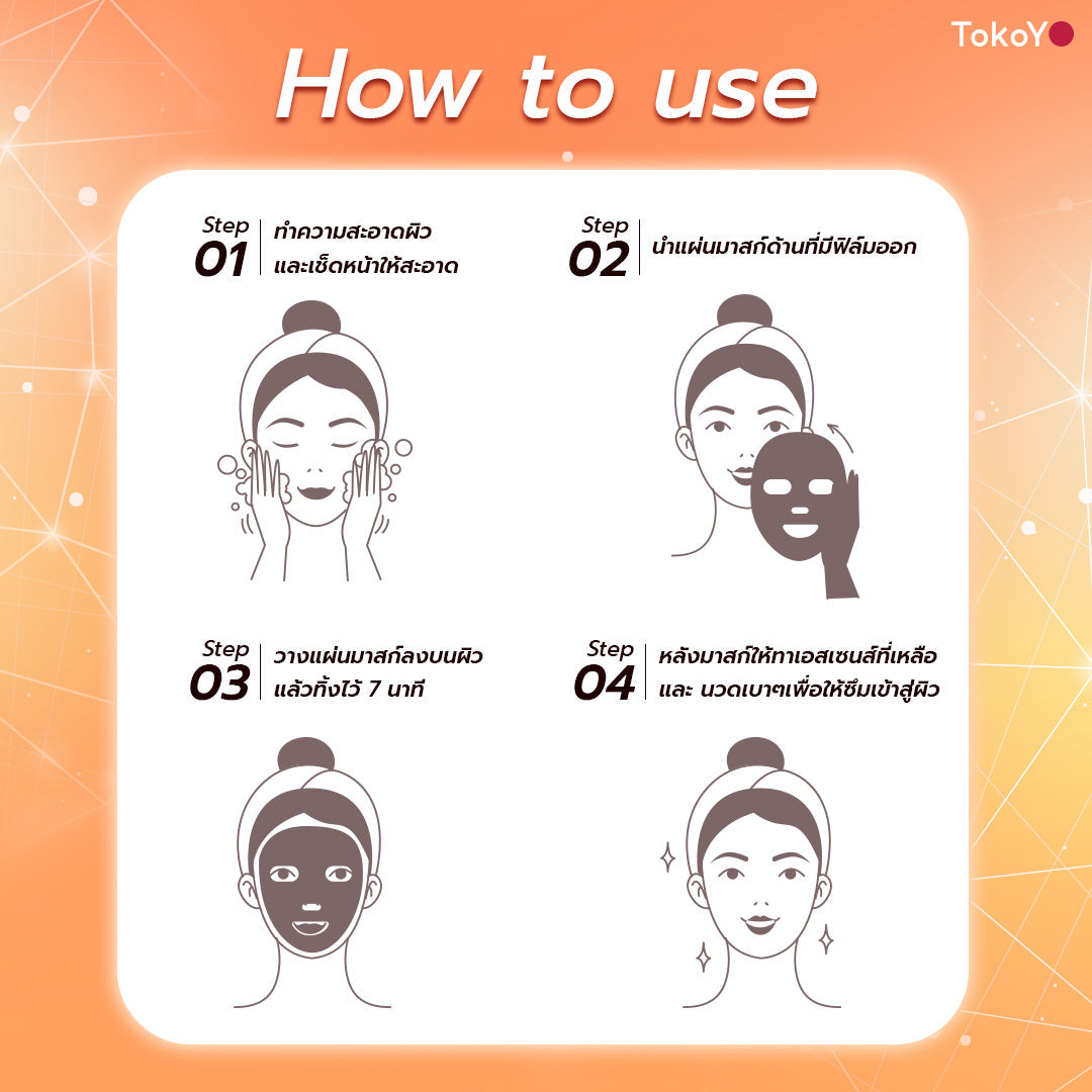 [คู่หูหน้าใส 7 นาที] 7 Mins MORI Blood Orange Mask| โมริ มาส์กส้มสีเลือด 7 นาที - 1 กล่อง + MORI 7mins brightening mask | โมริ มาสก์ 7 นาที สูตรผิวกระจ่างใส - 3 ชิ้น