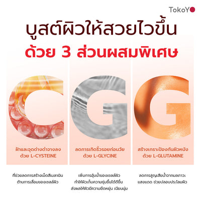 [เซตคู่ปังกล่องเล็กเรื่องผิว] Blood Orange Plus Dietary Supplement Product Tokoyo Brand บลัด ออเรนจ์ พลัส ผลิตภัณฑ์เสริมอาหาร ตรา โทโกโยะ 10 แคปซูล - 1 กล่อง  + Tokoyo Night Ex Plus [Collagen] I โตโกโย ไนท์ อีเอ็กซ์ พลัส สูตร คอลลาเจน 10 แคปซูล - 1 กล่อง