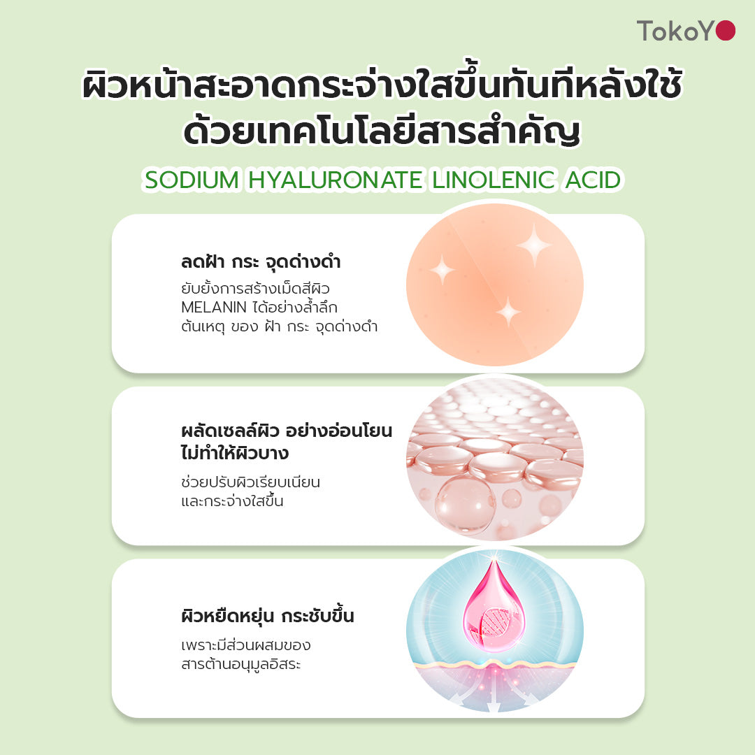 [คู่หูหน้าสะอาดกลาสสกิน] MORI Retinol Ultra Firming Facial Cleanser | โมริ เรตินอล อัลตร้า เฟิร์มมิ่ง คลีนเซอร์ 100 g. - 1 ชิ้น + MORI Deep Breath Cleansing Gel | โมริ ดีพ เบรธ คลีนซิ่งเจล - 1 ชิ้น