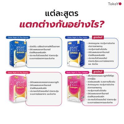 [ซื้อคู่สุดคุ้ม!] MORI 7mins brightening mask | โมริ มาสก์ 7 นาที สูตรผิวกระจ่างใส - 3 ชิ้น + Tokoyo Night Ex Plus [Collagen] 30 แคปซูล