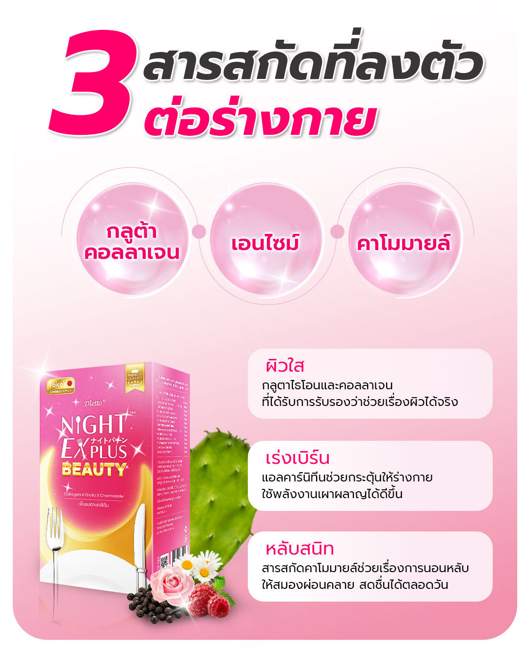 [ซื้อ 6 แถม 6] Tokoyo Night Ex Plus [Beauty] | 30 แคปซูล*12 - รวม 360 แคปซูล | รับฟรี! กัวซาไฟฟ้าบำบัดผิวด้วยหินธรรมชาติ