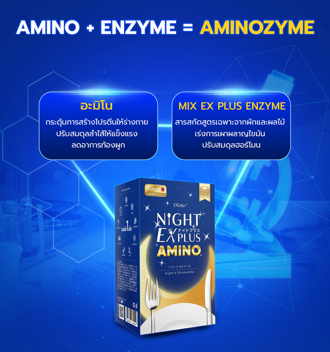 [เซตสองสูตรลองทาน] Tokoyo Night Ex Plus [Amino] I โตโกโย ไนท์ อีเอ็กซ์ พลัส สูตร อะมิโน 30 แคปซูล - 1 กล่อง  +  Tokoyo Night Ex Plus [Collagen] I โตโกโย ไนท์ อีเอ็กซ์ พลัส สูตร คอลลาเจน 10 แคปซูล - 1 กล่อง